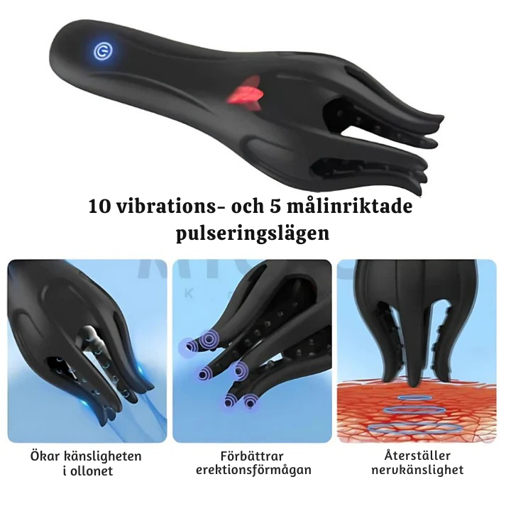 KraftVåg™  – Förbättrar din vitalitet och prestation