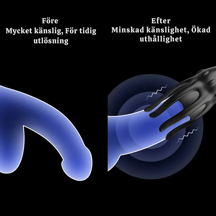 KraftVåg™  – Förbättrar din vitalitet och prestation